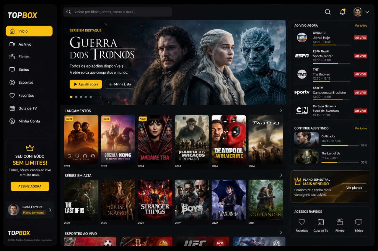 Interface do Produto TopBox